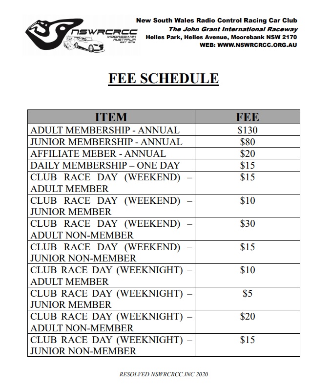 Race Fee NSWRCRCC
